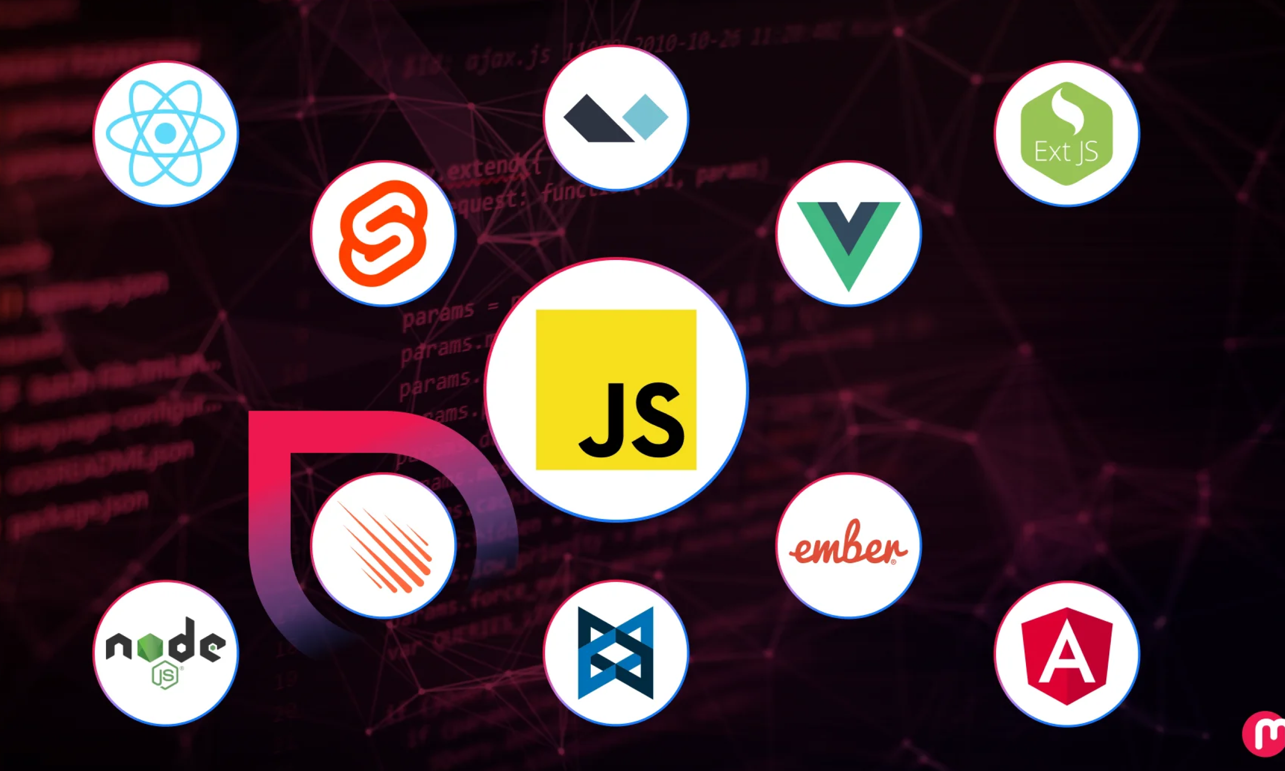 How To Choose The Best JavaScript Framework For Your Project
